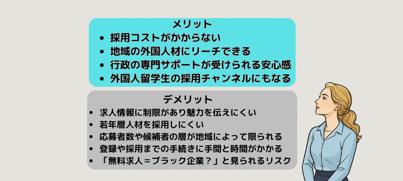 ハローワークの利用について考える女性人事担当者のイラスト|企業が知るべきハローワークのメリット・デメリットを検討中